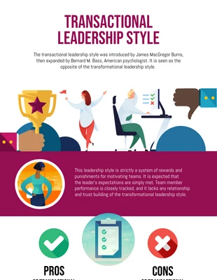 business  Template: Transactional Leadership Style Images Infographic Template