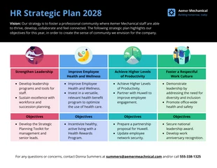 business  Template: HR Strategic Plan Template