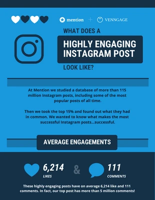 premium  Template: Highly Engaging Instagram Post Statistics Infographic Template