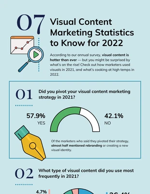 Free  Template: Visual Content Marketing Stats Infographic Template