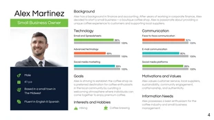 Orange and Green Business User Persona Presentation - Page 4