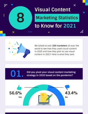 Free  Template: 8 Visual Content Marketing Statistics Infographic Template