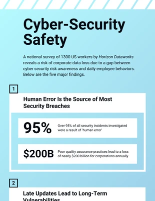 Free  Template: Gradient Cyber Security Safety Infographic Template