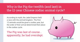 Free  Template: Year of the Pig Fun Fact Facebook Post