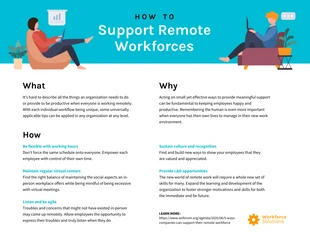 Free  Template: Support Remote Workforces Microlearning Infographic Template