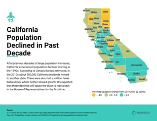 Free  Template: California Population Decline Map Chart Template