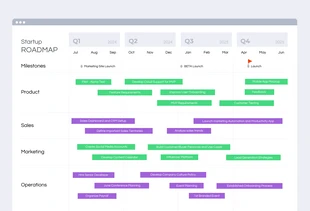 Free  Template: Light Grey UI Minimalist Startup Roadmap Template