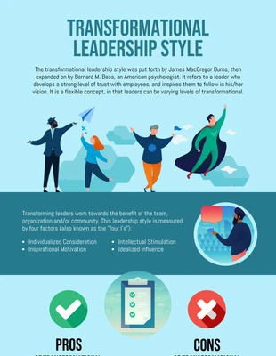 business  Template: Transformational Leadership Style Infographic Template