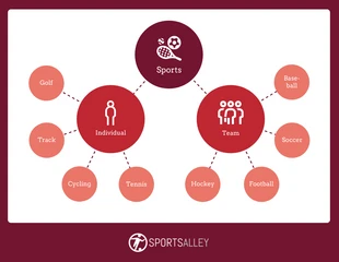 Free  Template: Sports Bubbles Map Template