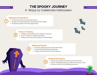 Free  Template: Spooky Journey Halloween Infographic Template