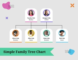 Free  Template: Simple Family Tree Chart Diagram Template