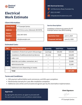 premium  Template: Electrical Work Estimate Template