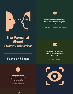 Free  Template: Visual Communication Graphic Design Infographic Template