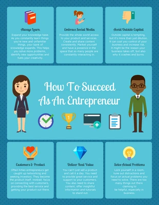 business  Template: Entrepreneur Success Infographic Template