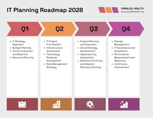 premium  Template: Arrow IT Product Planning Roadmap Template