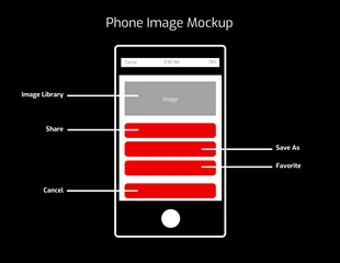 Free  Template: Red Phone Wireframe Template