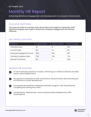 business  Template: Monthly HR Report Template