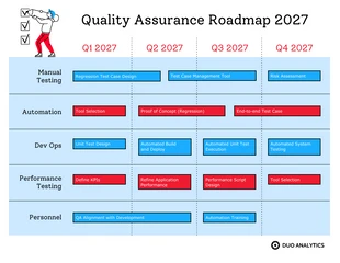 premium  Template: Red Blue Quality Assurance Roadmap Examples Template