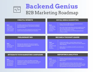 business  Template: Purple Marketing Roadmap Template