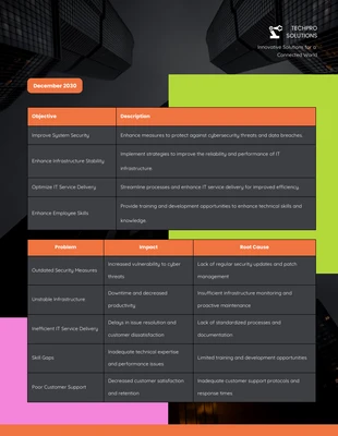 Free  Template: Black Orange Green Corrective Action Plan Template