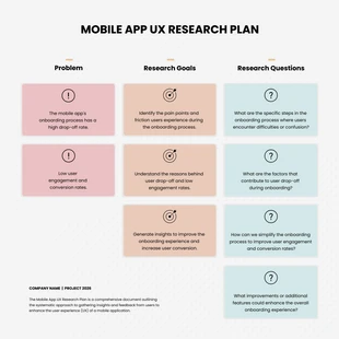 Free  Template: Mobile App UX Research Plan Template