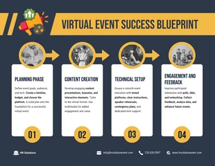 Free  Template: Event Success Blueprint Infographic Template