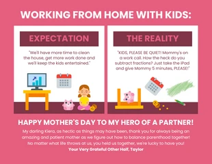 Free  Template: Expectation vs Reality Mother's Day Card