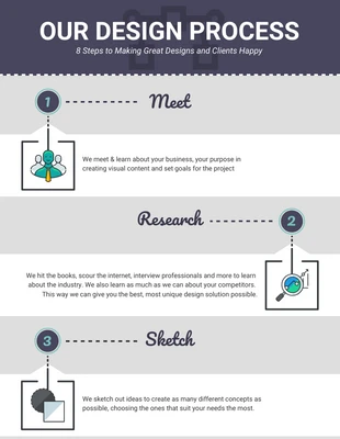 Free  Template: 8 Steps Design Process Infographic Template