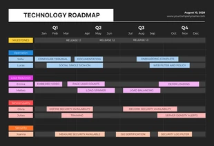 Free  Template: Dark Colorful Modern Technology Roadmap Template