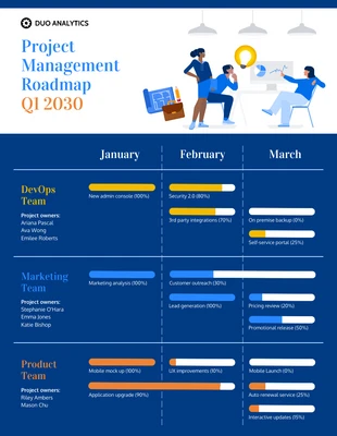 business  Template: Blue Project Management Roadmap Examples Template