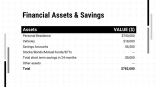 Free accessible Template: Financial Assets and Saving Table Chart Template