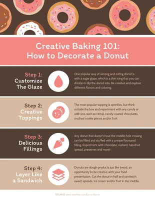 Free  Template: How to Decorate a Donut Guide Food Infographic Template