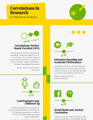 Free  Template: Research Infographic Template