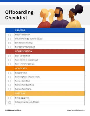 premium interactive Template: Simple Employee Offboarding Checklist Template
