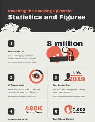 Free  Template: Illustration Smoke Infographic Template