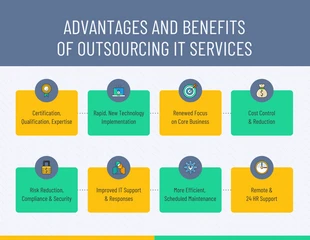 Free  Template: Business IT Advantages List Infographic Template