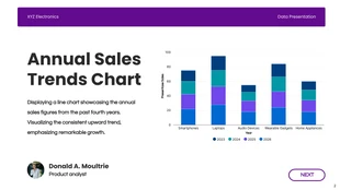 Purple and White Minimalist Clean Data Presentation - Page 2