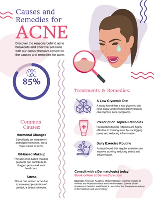 Free  Template: Causes and Remedies for Acne Infographic Template