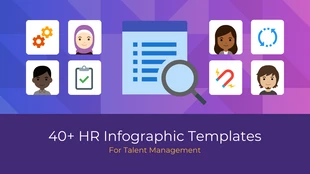 Free  Template: HR Talent Management Blog Header