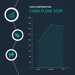 premium  Template: Dark Circle Corporate Cash Flow Area Chart Template