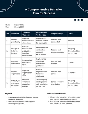 Free  Template: Black Pearl White Behavior Plan Template