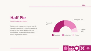 Pink Geometric Minimalist Visual Charts Presentation - Page 2