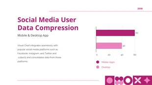 Pink Geometric Minimalist Visual Charts Presentation - Page 4