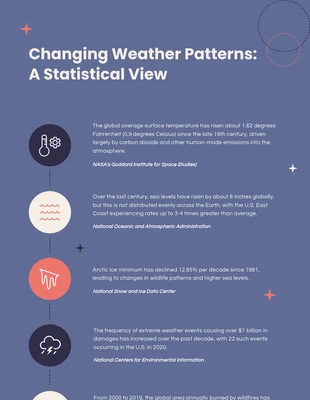 Free  Template: Waikawa Gray Science Infographic Template