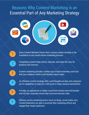 premium  Template: Why Content Marketing is Essential List Infographic Template