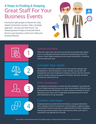 premium  Template: Finding Great Staff for Business Events Infographic Template