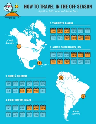 premium  Template: Off Season Travel Infographic Template