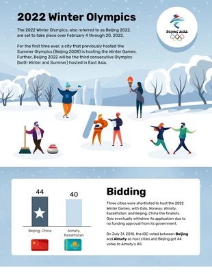 business  Template: Winter Olympics Infographic Template