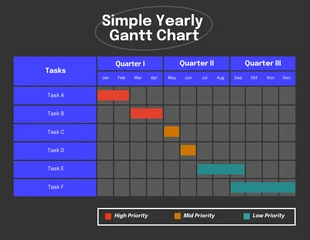 Free  Template: Dark Yearly Gantt Chart Template