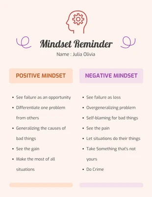 Free  Template: Mindset Reminder T-Chart Diagram Template